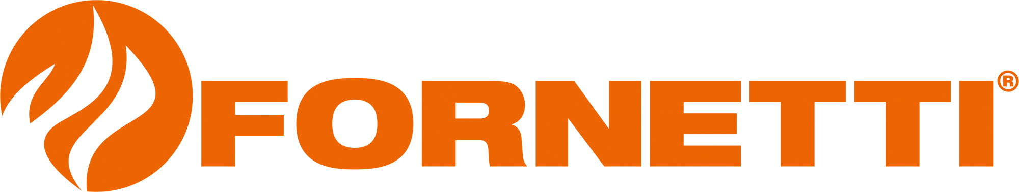 Fornetti Kft.